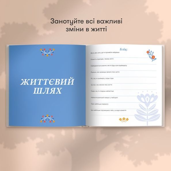 Книга спогадів &laquo;Історії моєї мами&raquo; світлий orner-3499 фото