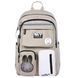 Рюкзак шкільний Yes TS-43L Miffy 550340 фото 2