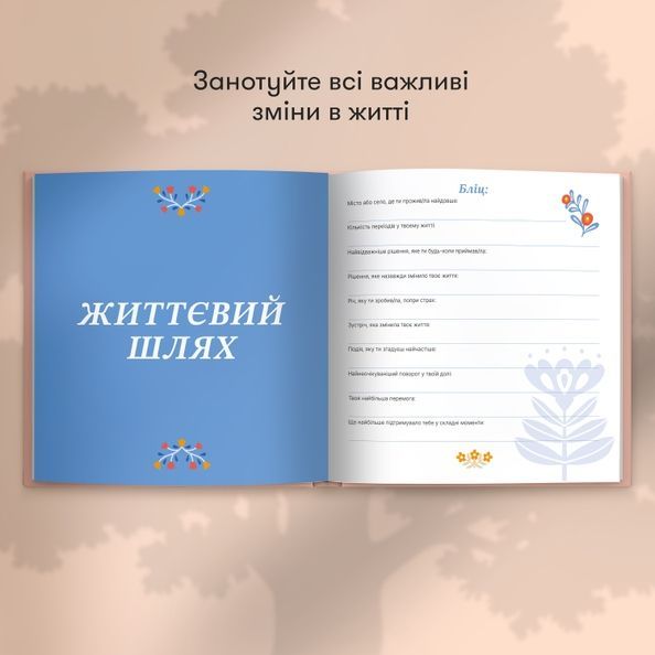 Книга спогадів «Історії моєї бабусі» світлий orner-3501 фото Книга спогадів «Історії моєї бабусі» світлий orner-3501 фото