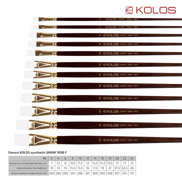 Пензель синтетика плоска Snow 1098F № 8 довга ручка KOLOS 4823064901702 фото