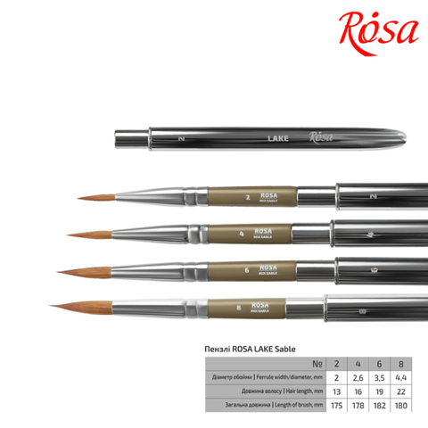 Пензель мікс соболь-синтетика круглий TRAVEL BRUSH LAKE 178 №2 коротка ручка ROSA 4823098516804 фото