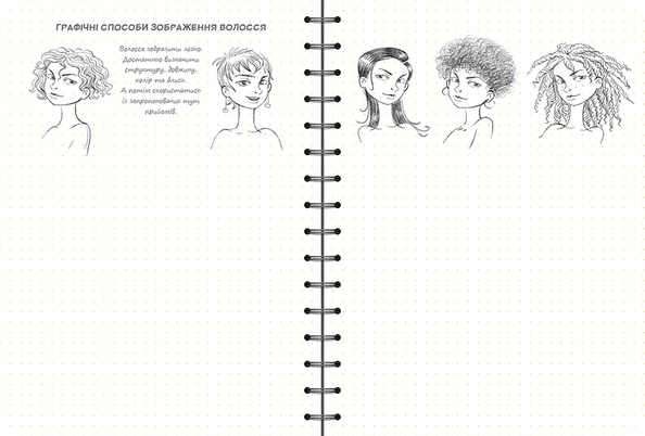 SketchBook Малюємо людину (бузкова палітурка). Скетчбук. 9789665261445 фото