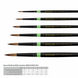 Пензель синтетика кругла Green stripe 1019 №12 довга ручка KOLOS 4823064903331 фото 2