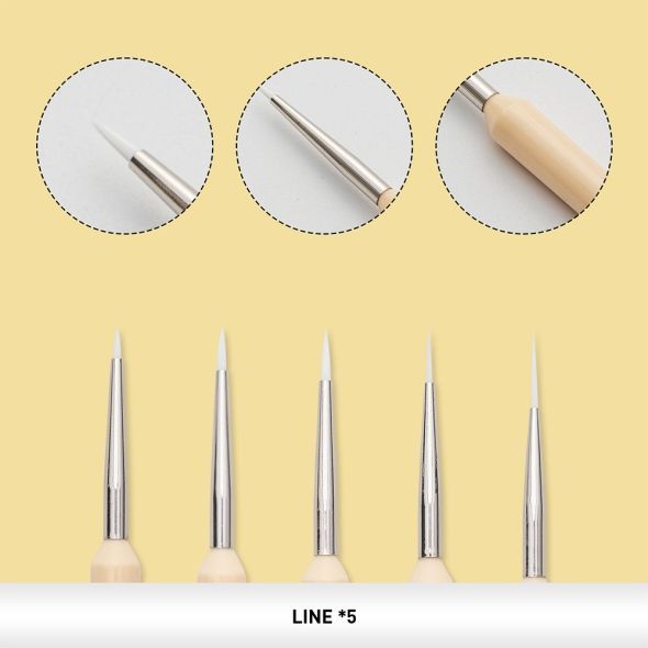 Набір пензлів HIMI 5 шт., лайнер Detail Painting Brush Set 6974712459194 фото