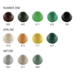 Набір пластики Nature Colours 12х25г Cernit 5411711463179 фото 2