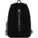 Рюкзак Kite Education teens 949L-2 K26-949L-2 фото 7