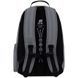 Рюкзак Kite Education teens 949L-2 K26-949L-2 фото 6