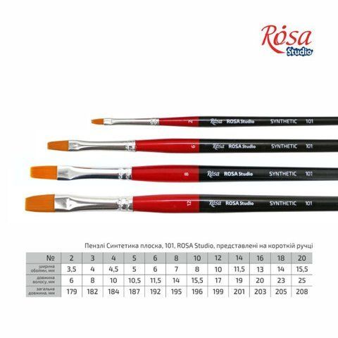 Пензель синтетика плоска 101 № 3 коротка ручка ROSA Studio 4823086700413 фото