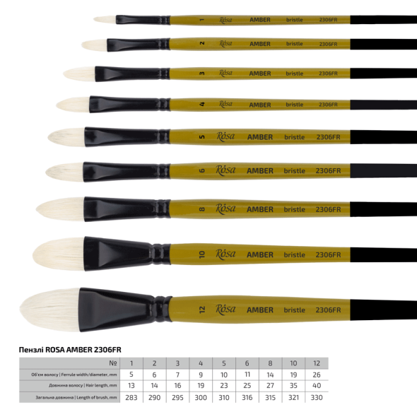 Пензель щетина овальна AMBER 2306FR №3 довга ручка ROSA 4823098533450 фото