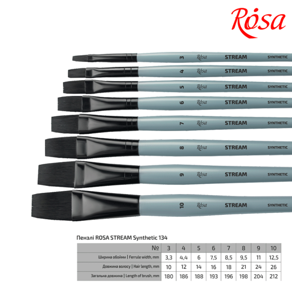 Пензель синтетика плоска STREAM 134 №5 коротка ручка ROSA 4823098517290 фото
