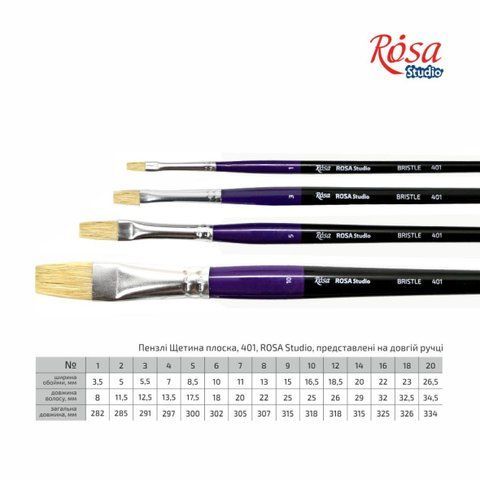 Пензель щетина плоска 401 № 4 довга ручка ROSA Studio 4823086700598 фото