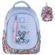 Рюкзак шкільний Kite Education Tokidoki TK25-700M TK25-700M фото 3