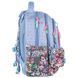 Рюкзак шкільний Kite Education Tokidoki TK25-700M TK25-700M фото 4