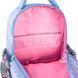 Рюкзак шкільний Kite Education Tokidoki TK25-700M TK25-700M фото 12