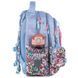 Рюкзак шкільний Kite Education Tokidoki TK25-700M TK25-700M фото 5
