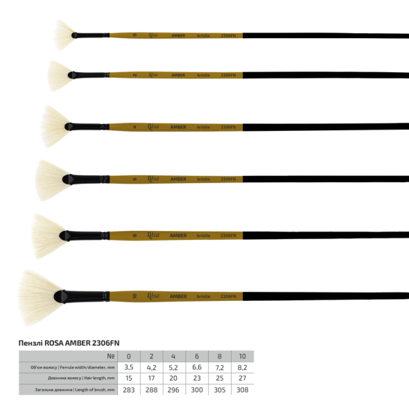 Пензель щетина віялова AMBER 2306FN №0 довга ручка ROSA 4823098533610 фото