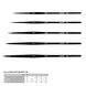Пензель білка кругла DEEP 198 № 4 коротка ручка ROSA 4823098539926 фото 2