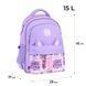 Рюкзак GoPack Education 182M Cute Ears GO26-182M-4 фото 2