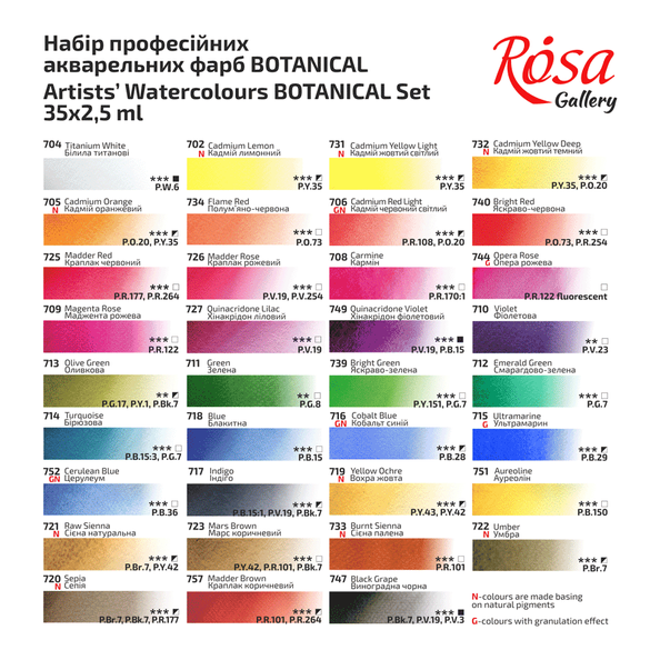 Набір акварельних фарб BOTANICAL, 35*2,5мл, кювета, Індіго метал. пенал, ROSA Gallery 340235 фото