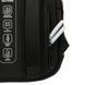 Рюкзак шкільний Yes TS-47M Black Cat 550306 фото 6