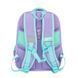 Рюкзак шкільний YES S-72 Minecraft Pinky 550012 фото 6