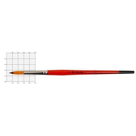 Пензель синтетика кругла Carrot 1097R № 8 коротка ручка KOLOS 4823064901658 фото